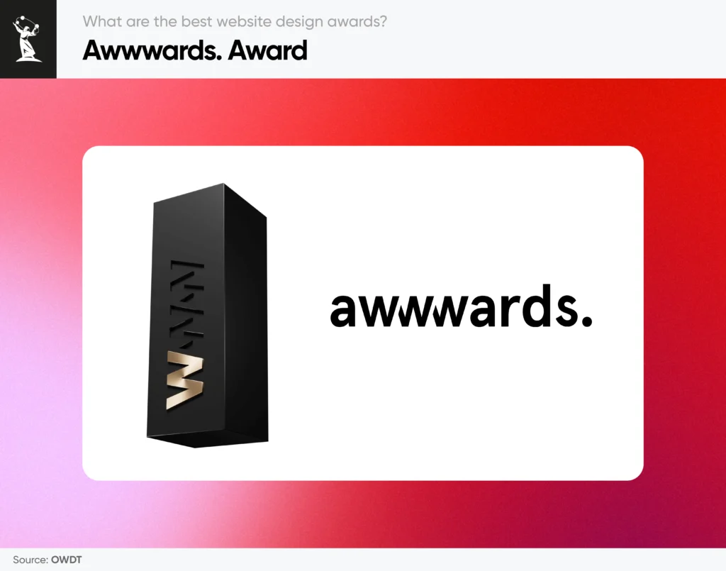 Awwwards Award for web design