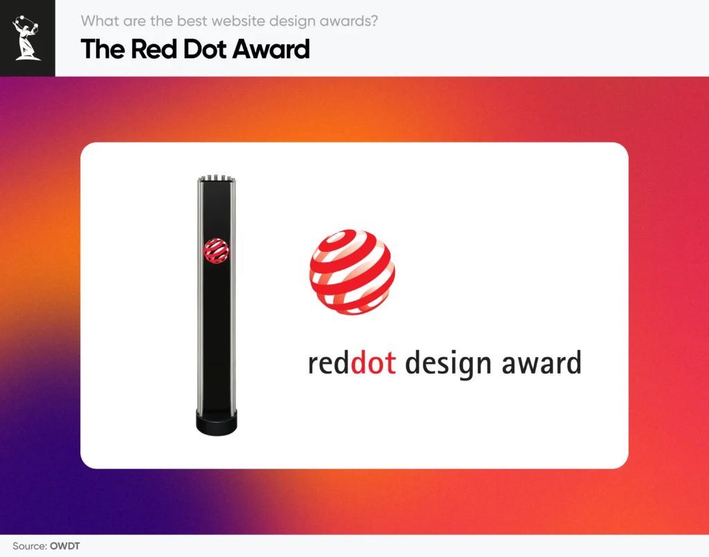 The Red Dot Award for design