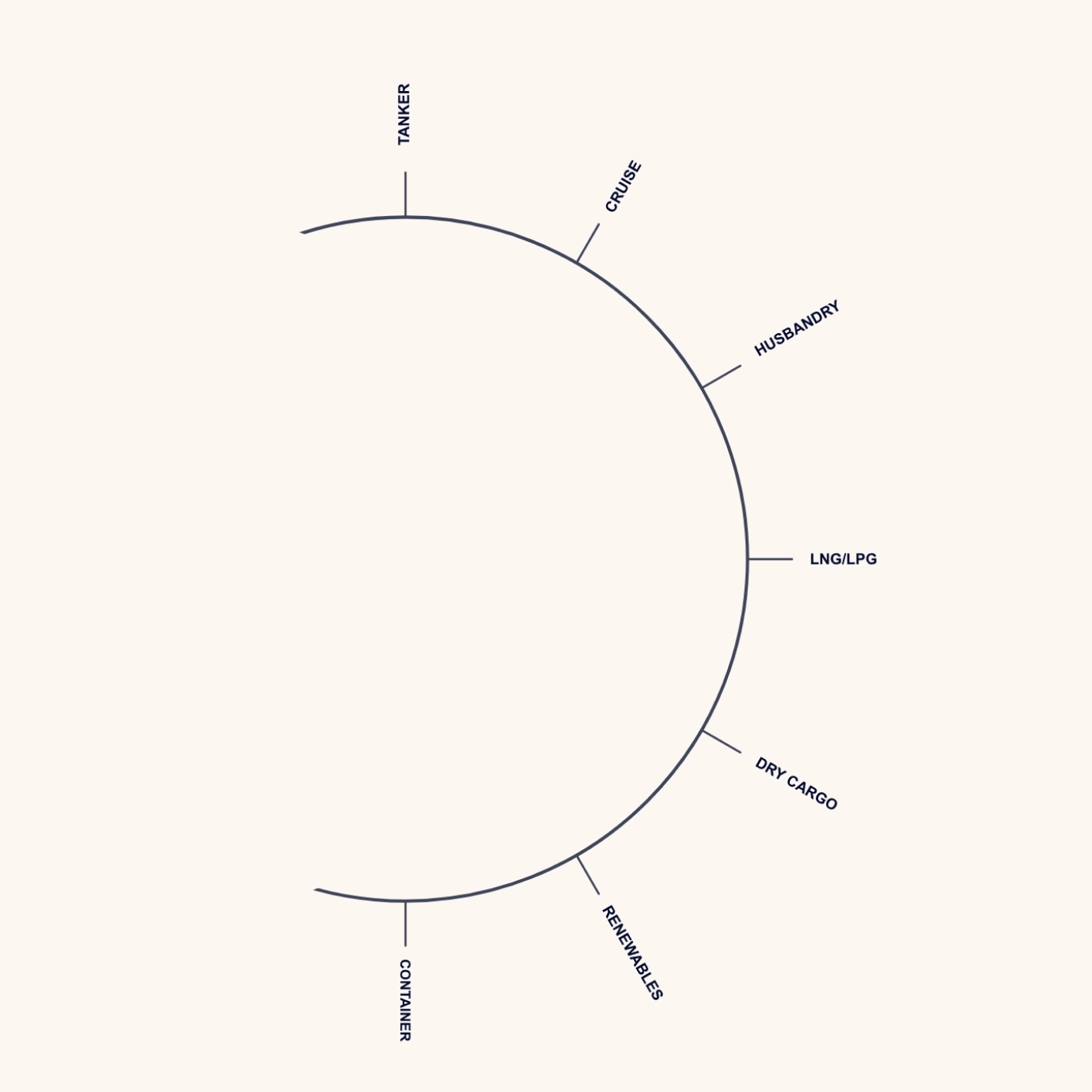Brand Identity 1