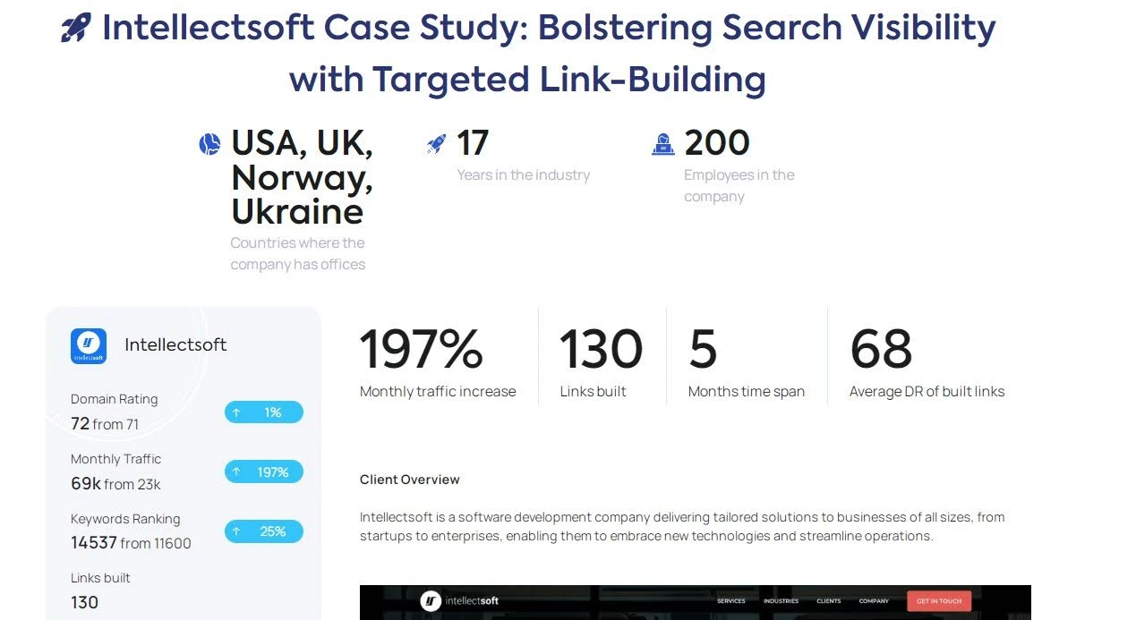Editorial.Link link building organic growth
