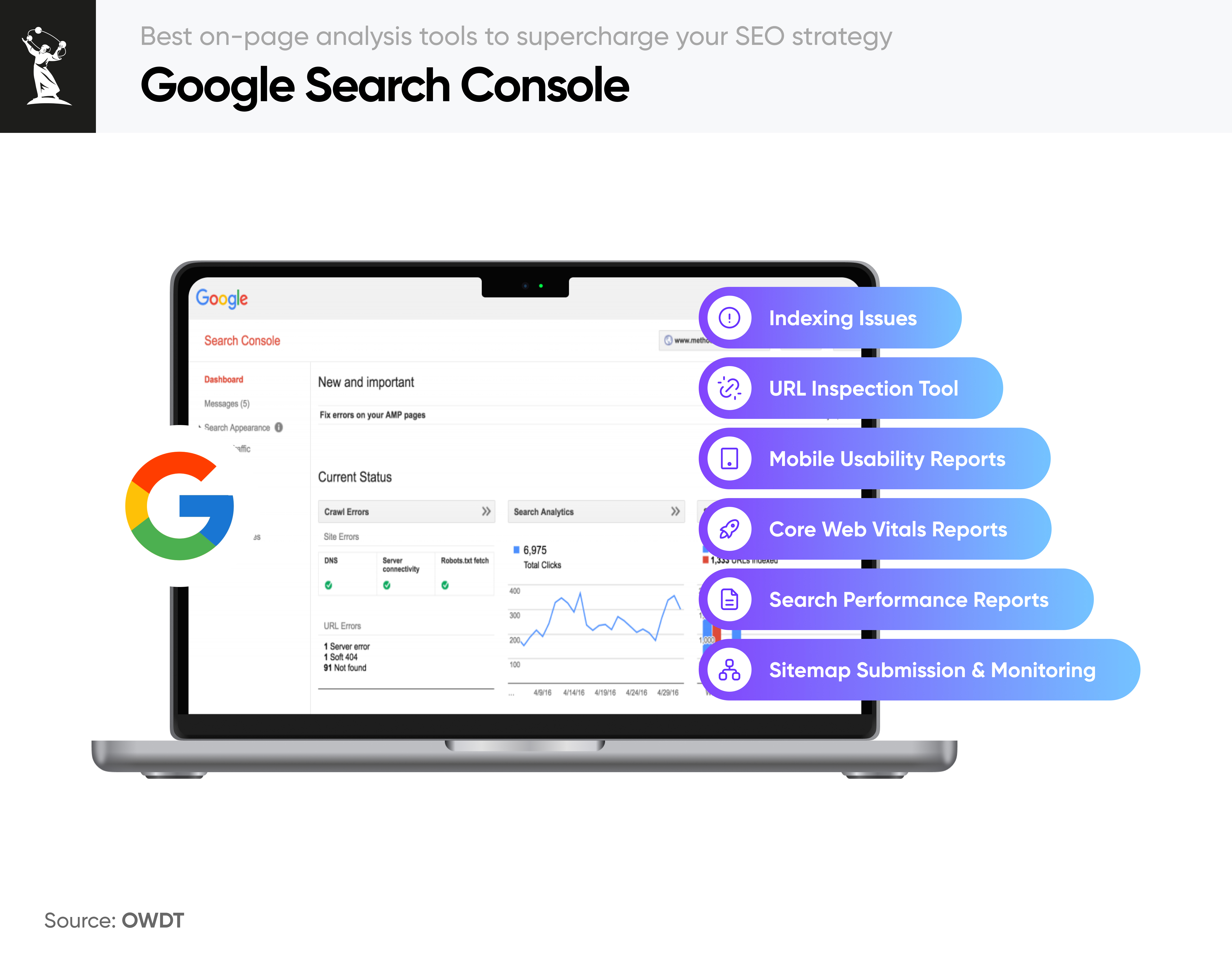 Google Search Console free on-page SEO tool