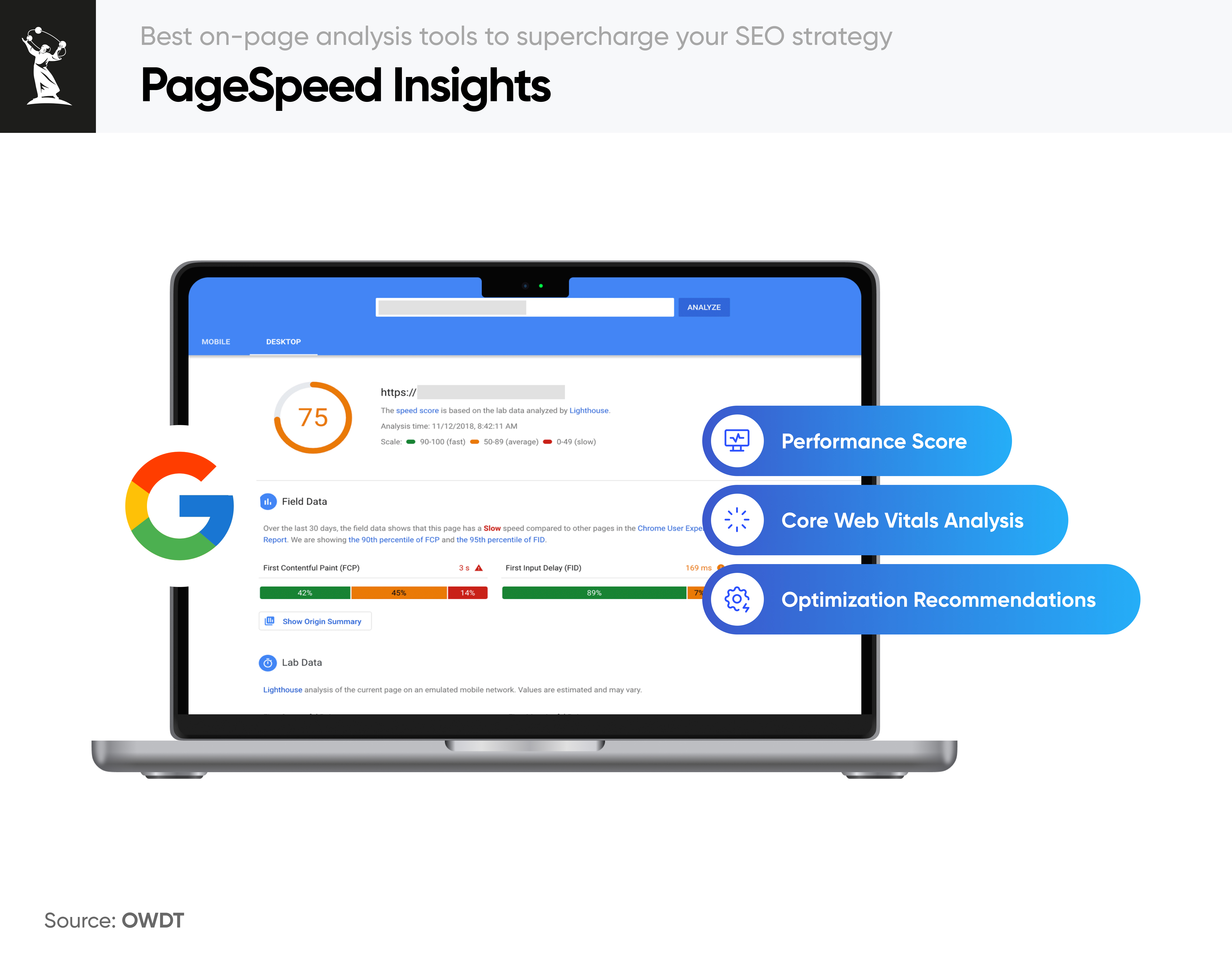 Google PageSpeed Insights tool for on-page and technical SEO