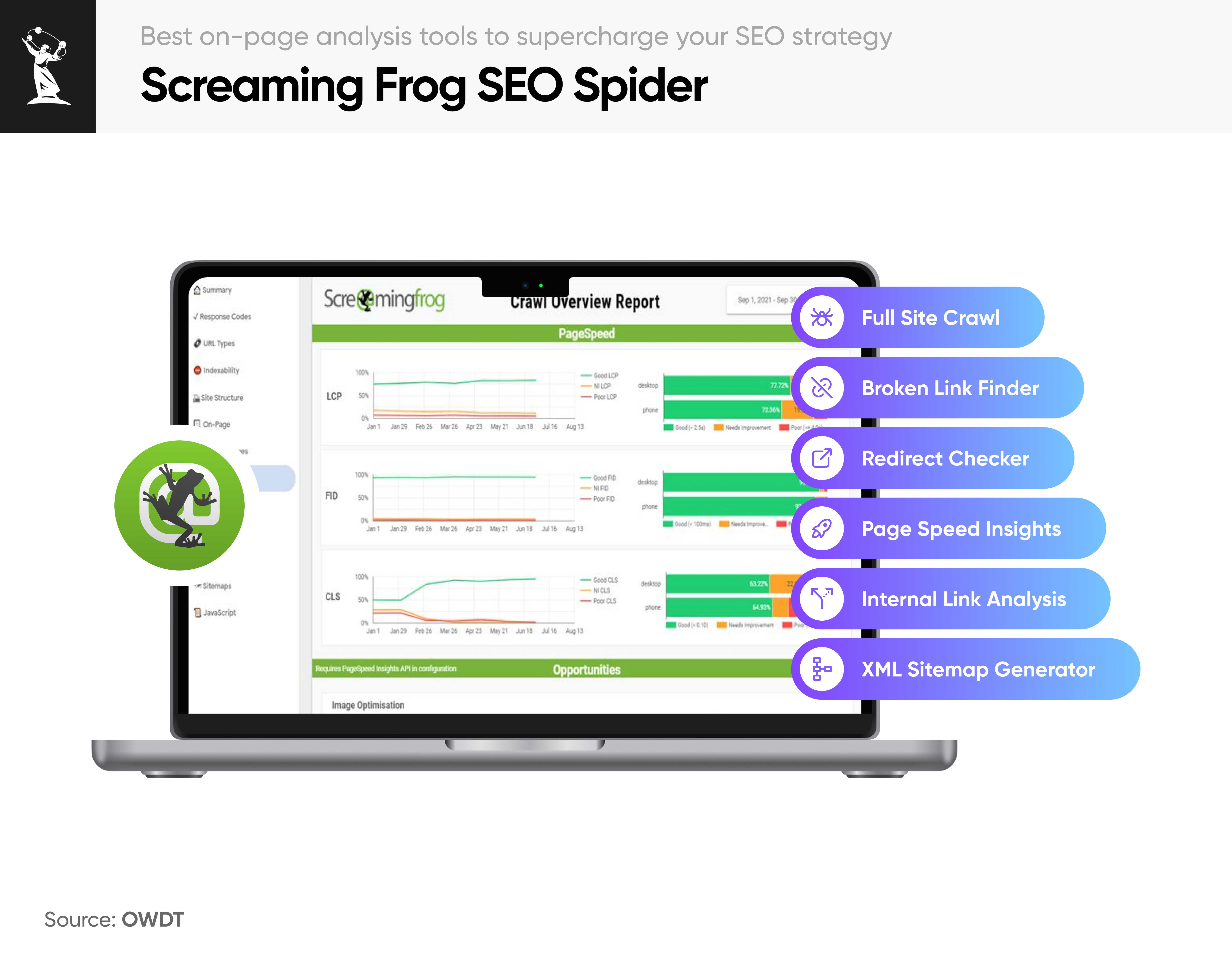 Screaming Frog SEO Spider tool for site audits