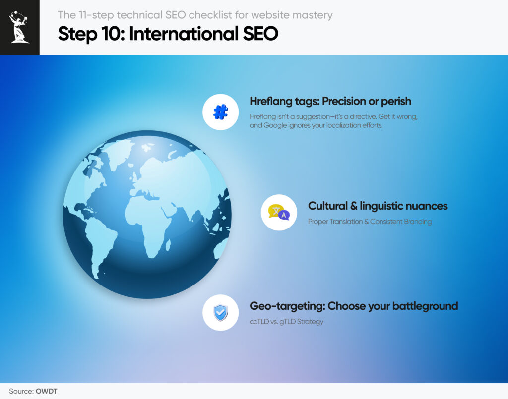 Technical SEO checklist step 10: International SEO