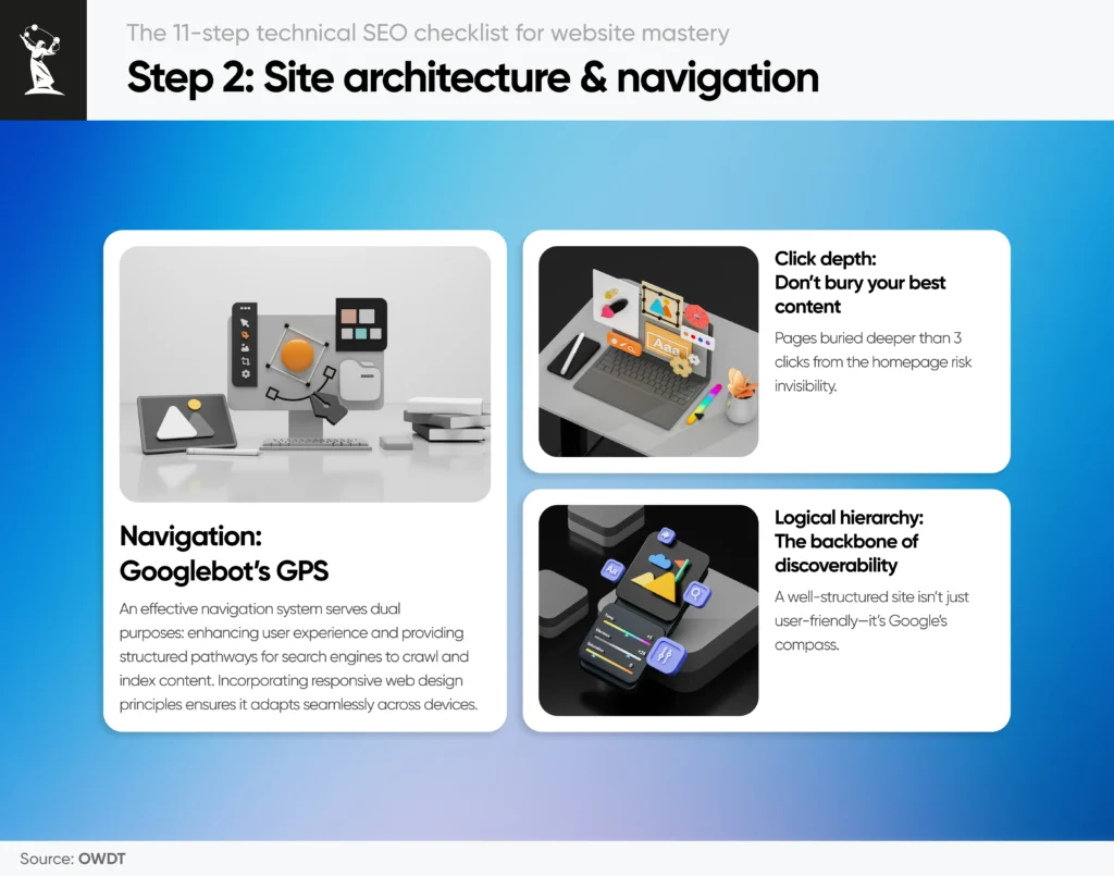 technical SEO checklist 2025 for site architecture & navigation