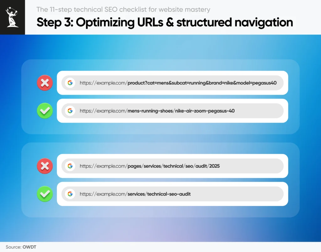 Technical SEO checklist step 3: Optimizing URLs & structured navigation