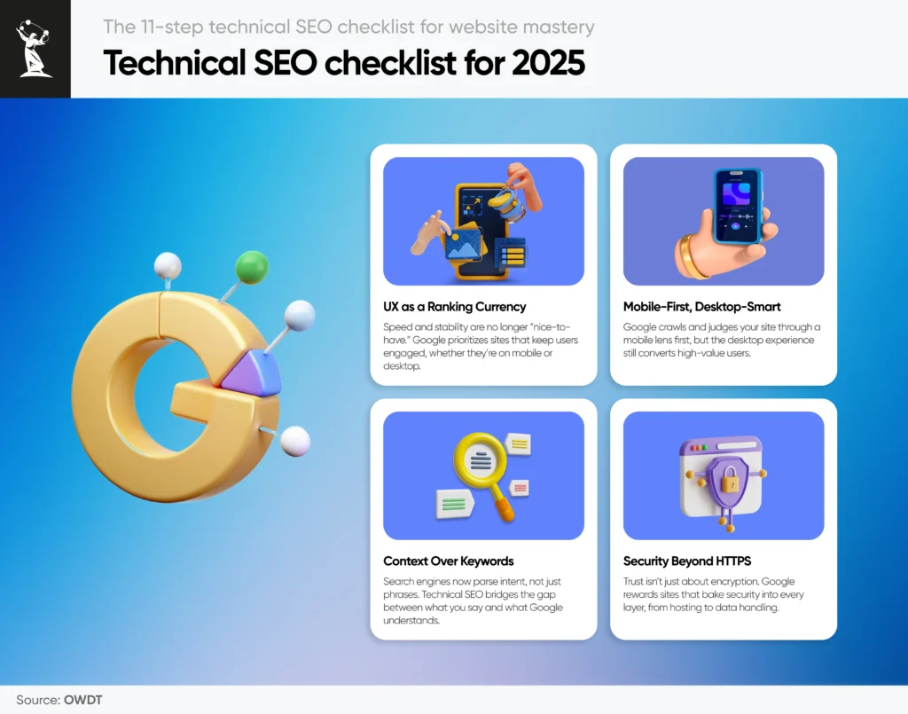 Technical SEO checklist for 2025