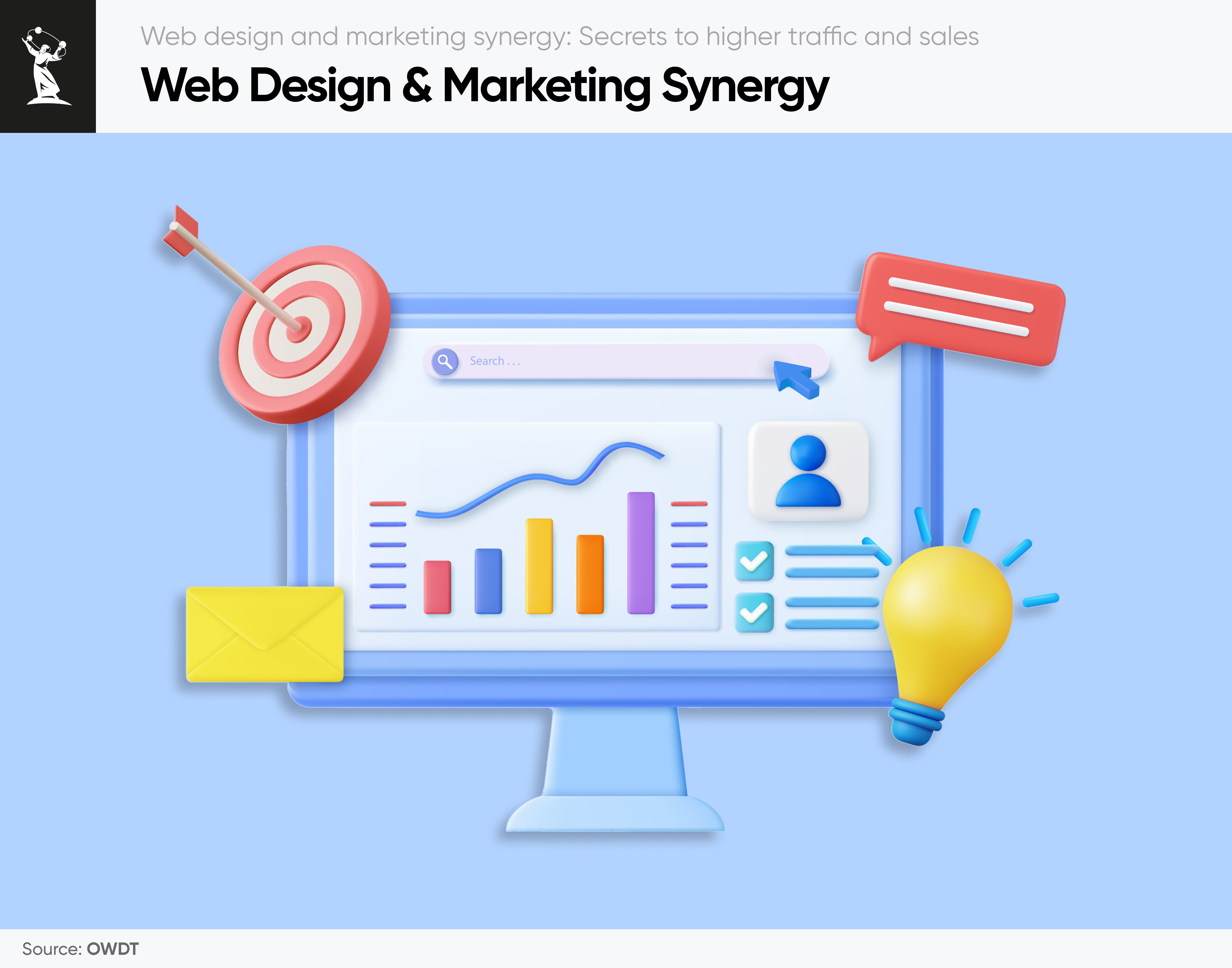 Web design and marketing