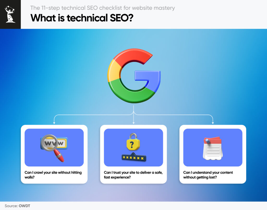 What is technical SEO