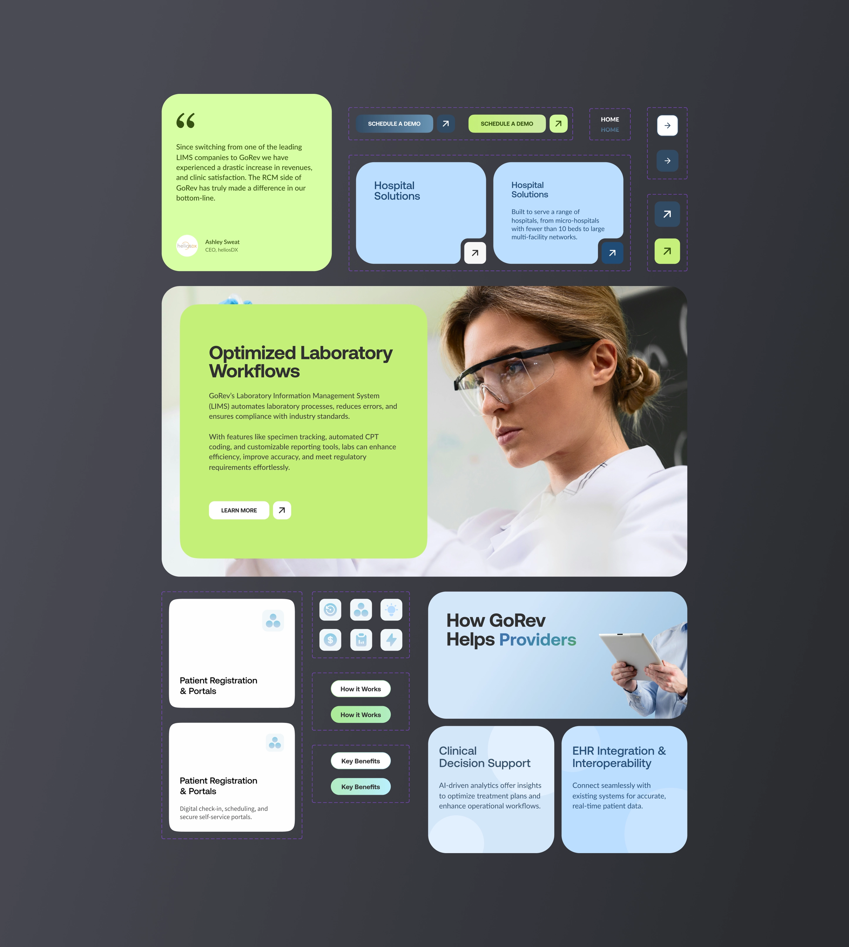 Interactive Web Design for GoRev by OWDT