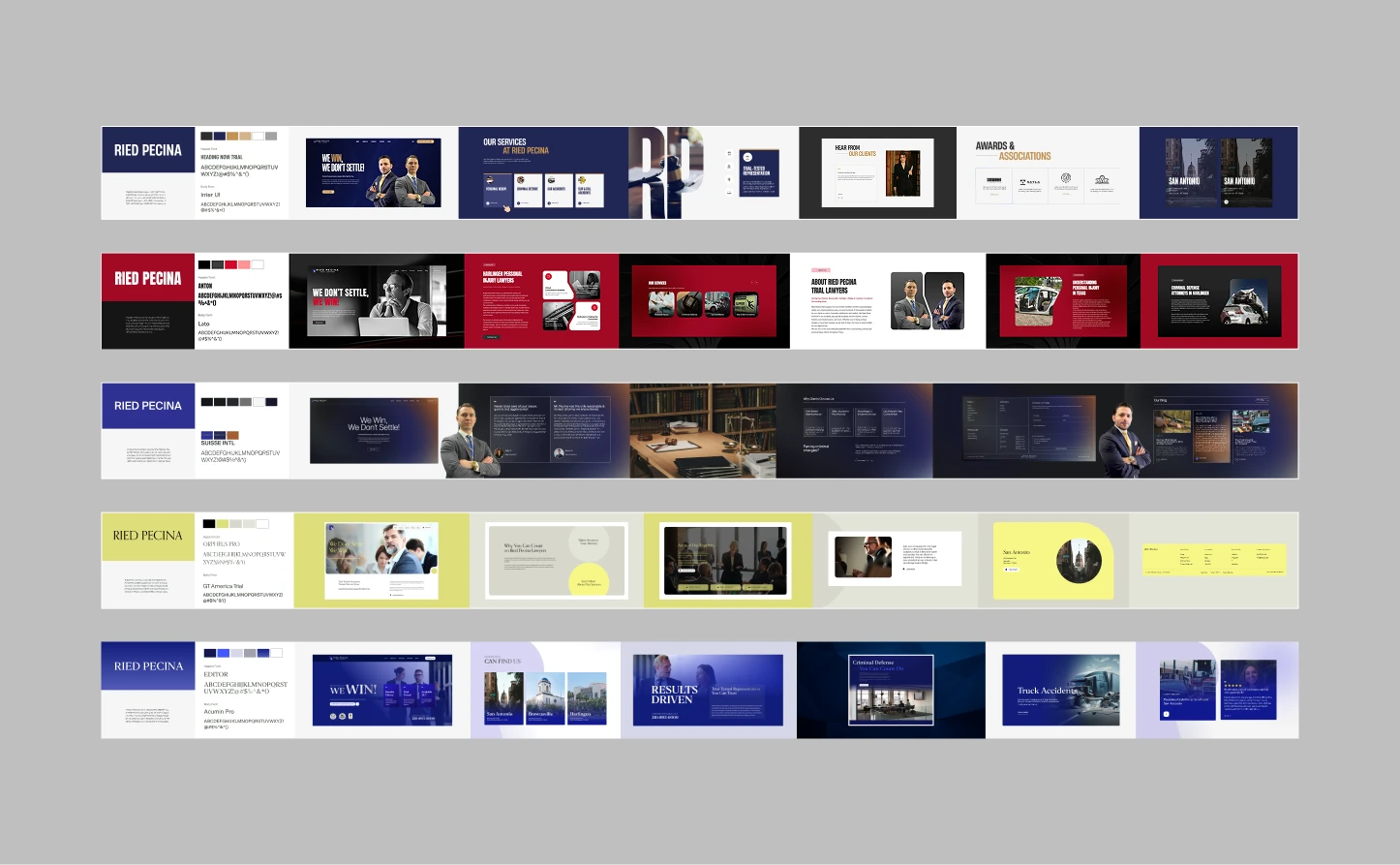 Invent And Build Strategy