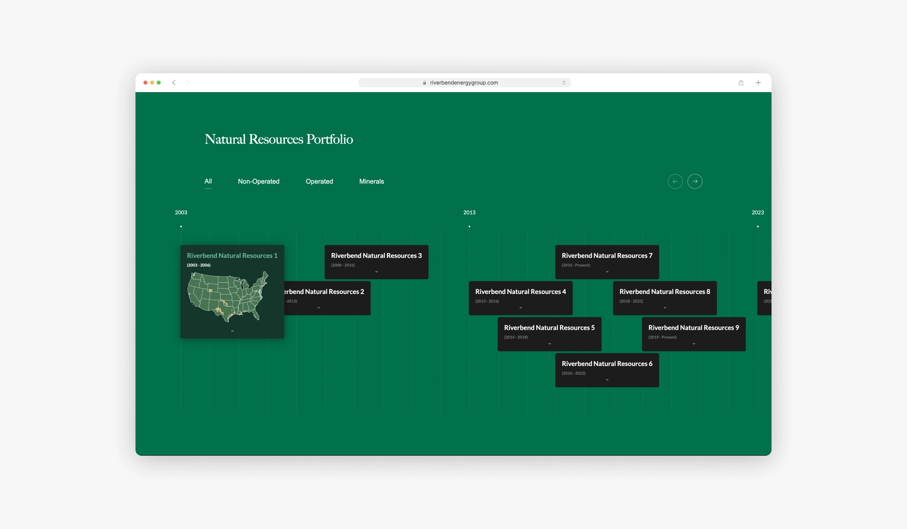 Design Modern Timeline for Riverbend by OWDT